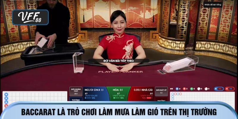 Baccarat là trò chơi làm mưa làm gió trên thị trường