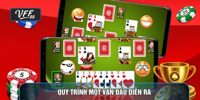 Quy trình một ván đấu diễn ra