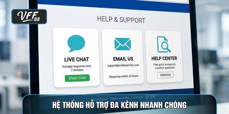 Hệ thống hỗ trợ đa kênh nhanh chóng